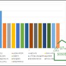 가온메드 이미지