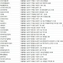 (주)태인이앤지