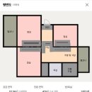 아양상회