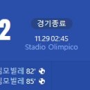 [23/24 UEFA Champions League E조 5R] SS 라치오 vs 셀틱 골장면.gif 이미지