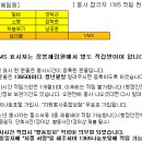 2024년 7월 24일 장봉혜림원 봉사 참석자 1365 적립 현황 이미지