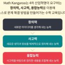 캥거루 (Kangaroo)
