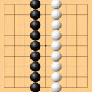 바둑(초급) 이미지