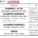 정선군재활용선별시설 이미지