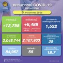 [태국 뉴스] 5월 9일 정치, 경제, 사회, 문화 이미지