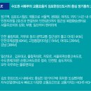 금광건설