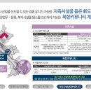 데시앙 세탁 이미지