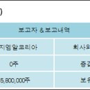 (주)지엠알 이미지