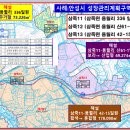 토지학교 특급 →안성시 성장관리계획 363개 구역 "대공개" 이미지