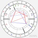 달목성주유소 이미지