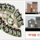 생활권6 이미지