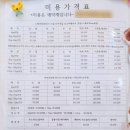 개어드레서