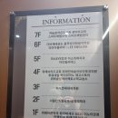 아기 콧물감기 위례연세숲이비인후과 방문 후기