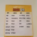 샐러드가든앤카페