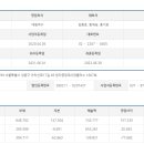 에이알피 이미지