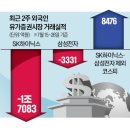 조선바이오 이미지