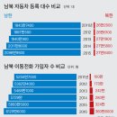 휘파람속 이미지