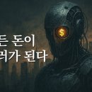 “세계 단일화폐의 서막, '스테이블 코인'(Stable Coin) : 모든 돈이 '달러'가 된다” 이미지