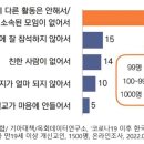 “건강한 소그룹 사역 있는 교회에 부흥 일어날 수 있어” 이미지