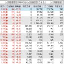 이뮨트럭 네이버블로그