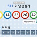 당첨로또 티스토리