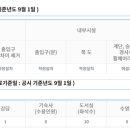 한국켄트외국인학교 이미지