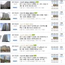 수원-0901 이미지