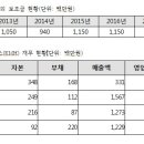 청산메디칼 이미지