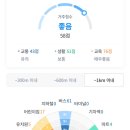 디지털리치삼성디지털프라자 이미지