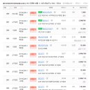 불은면공인중개사사무소 이미지