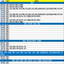 예당버스정류장 이미지