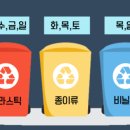중문동 재활용 도움센터 이미지