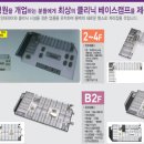 세브란스외과의원 이미지