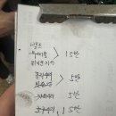신일오토바이