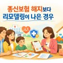 홍구조연구소