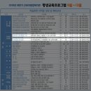 [하반기]ITQ(한글) 이미지