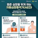 생명을 살리는 심폐소생술(CPR) 이미지