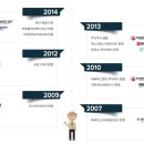 주식회사 인프라일렉