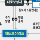 대토엔지니어링