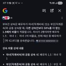 계모 상속 1.5 이미지