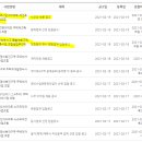 클린업시스템 이미지