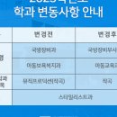 Y meditech 이미지