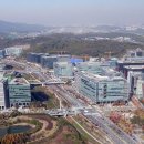 부동산 1번가