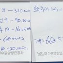 Re: 2025년 상반기 운영위원회 소집공고 이미지