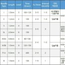 아그네스 이미지