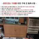 골동/전기용품 - 산요 볼테이지 레귤레이터 등 이미지