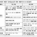 알포메디칼 이미지