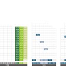 힐스테이트자이계양 이미지