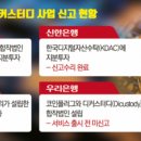 카르도 이미지