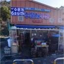수문개수산